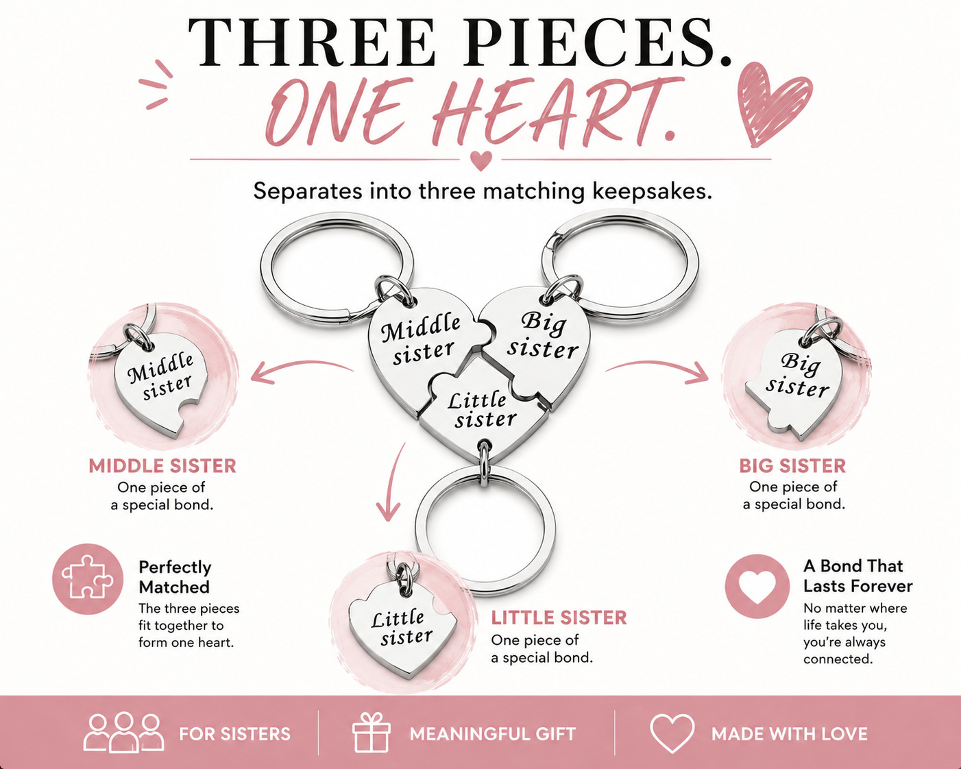 3PCS Sister Puzzle Heart Keychain Set Big Sister Middle Sister Little SisterGift