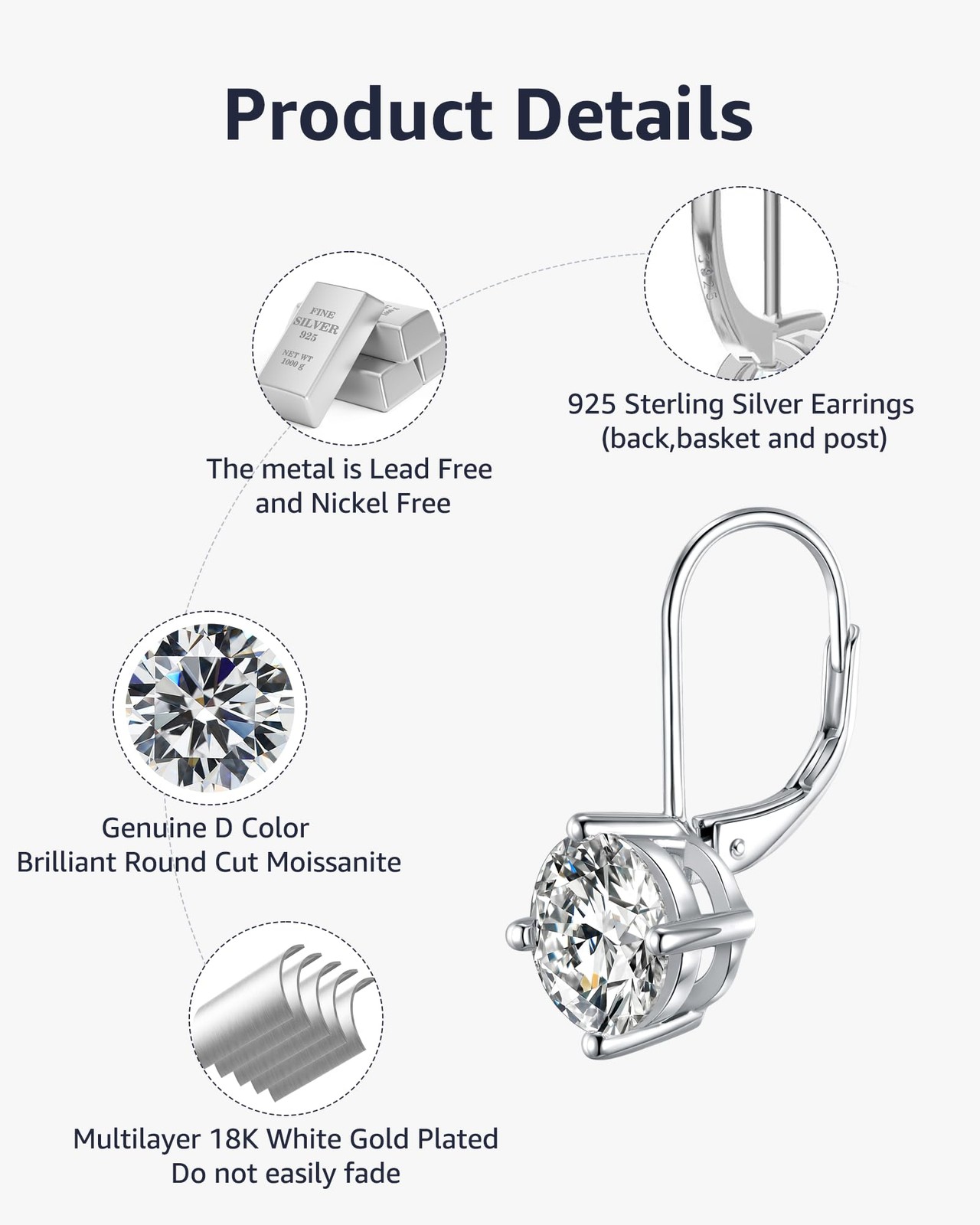 Moissanite Earrings for Women, 2 ct 18K White Gold Plated Silver Dangle Earri…