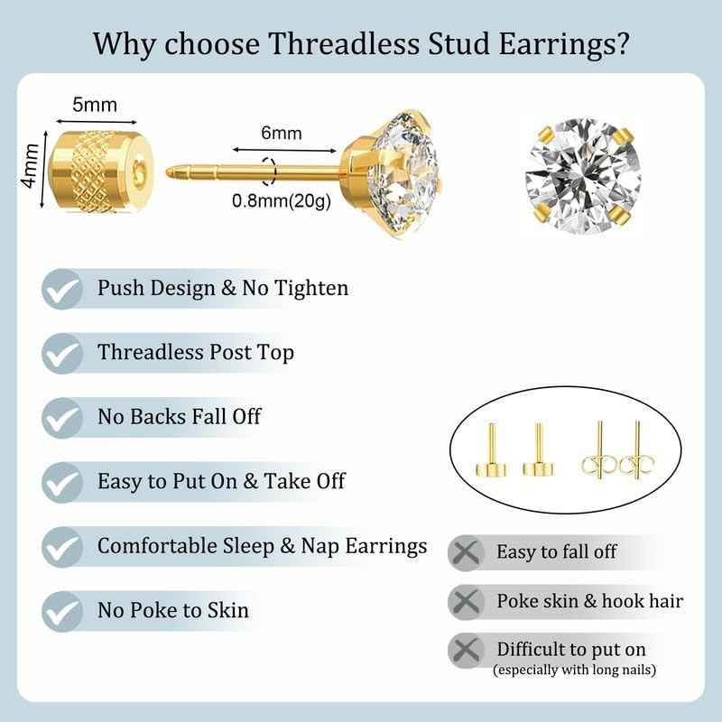 Titanium Earrings Push-in Threadless Flat Back Stud 8 millimeters, Gold-5mm