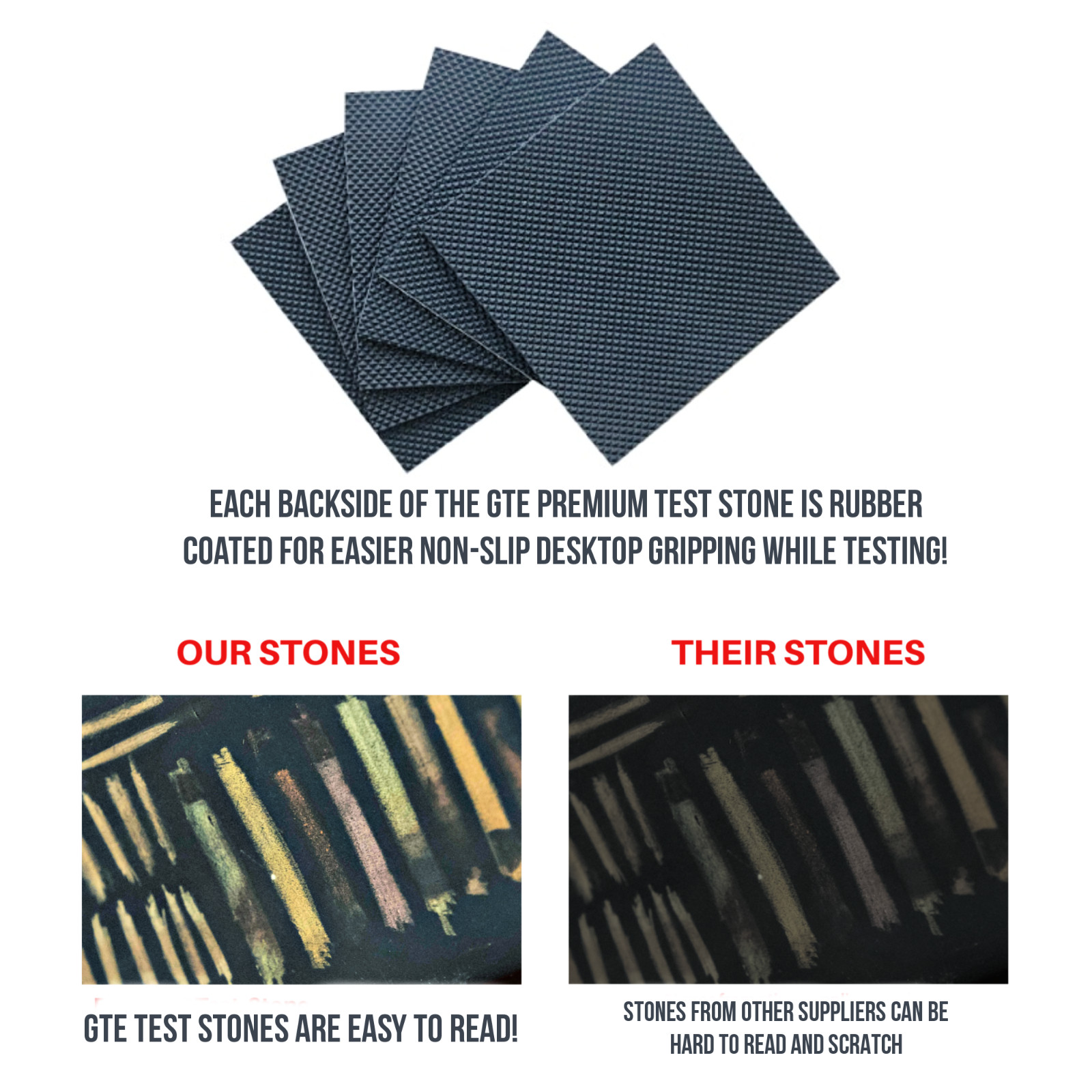 Gold Testing Kit 10k 14k Solution Acid with Scratch Stone Test Gold Authenticity