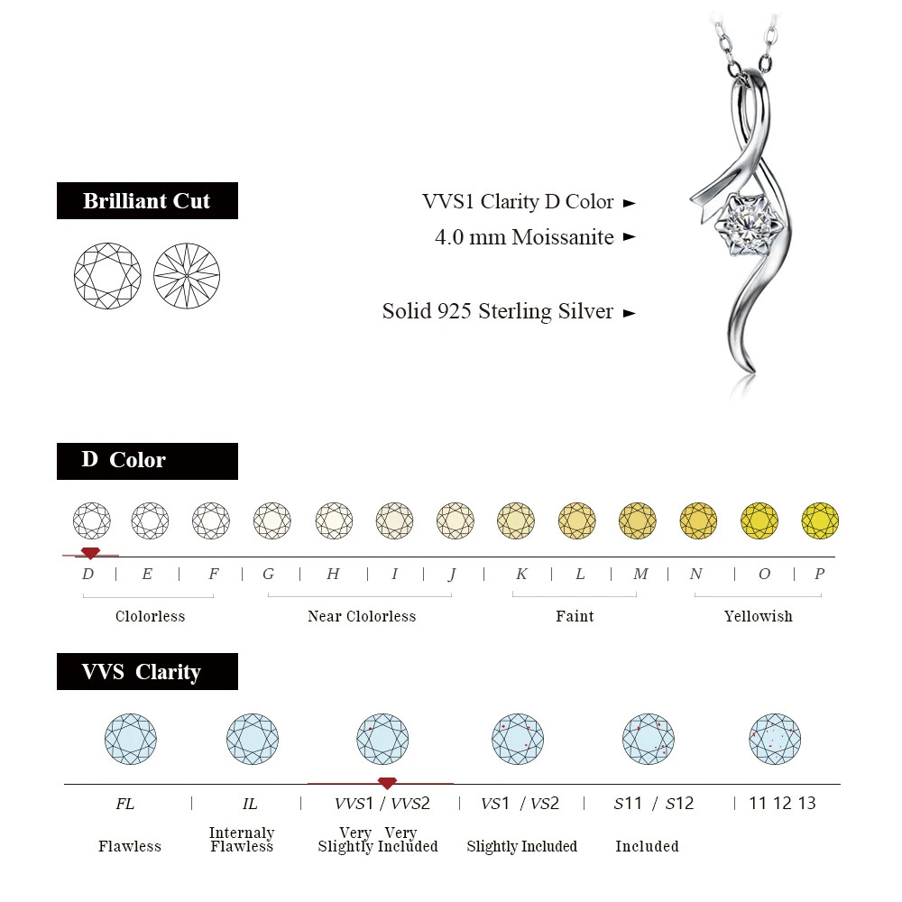Moissanite Pendant Necklace 925 Sterling Silver Pendant Gift for Her