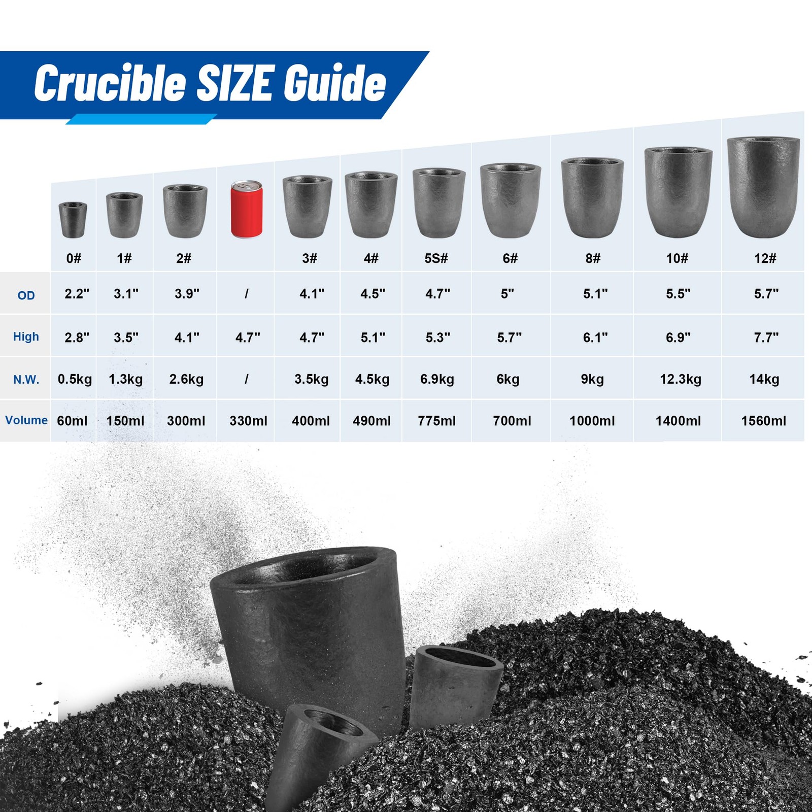 4.5kg #4 Silicon Carbide Graphite Crucibles,Crucibles for Melting Metal,Withs…