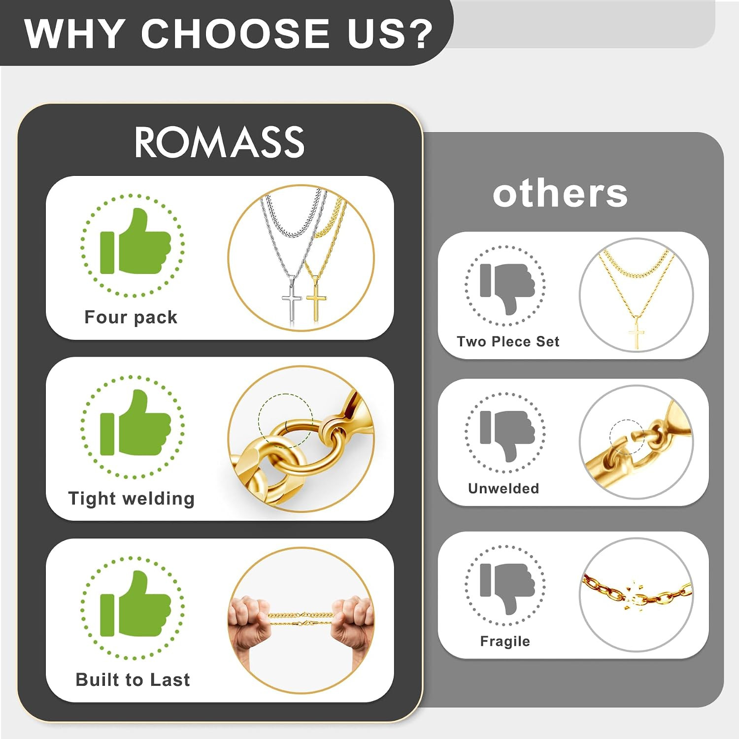 4Pcs Cross Necklace for Men Teen Boys,Stainless Steel Chains for Men Layered Nec