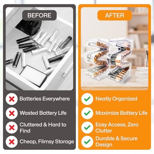 Battery Ladder Organizer Case for Batteries – Stackable or AA & AAA 2 – Pack