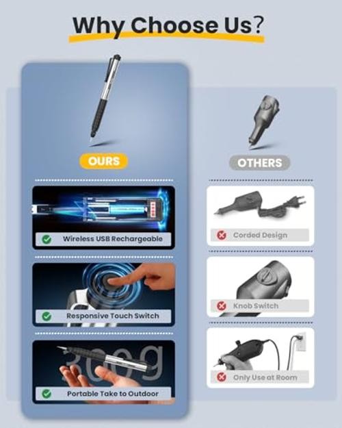 Engraving Pen, USB Rechargeable Cordless Rotary Tools, Black With Standard Kit