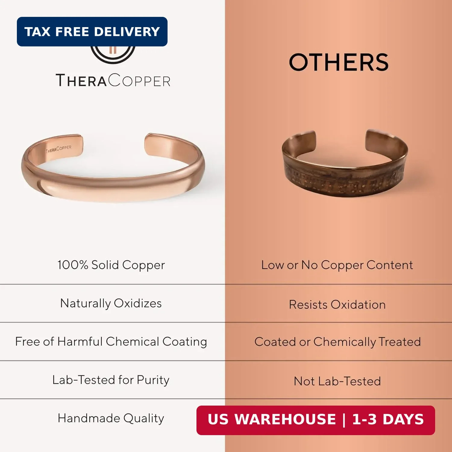 Copper Bracelet for Men & Women — Raw, Solid & Unco — 100% Pure Copper Bracelets