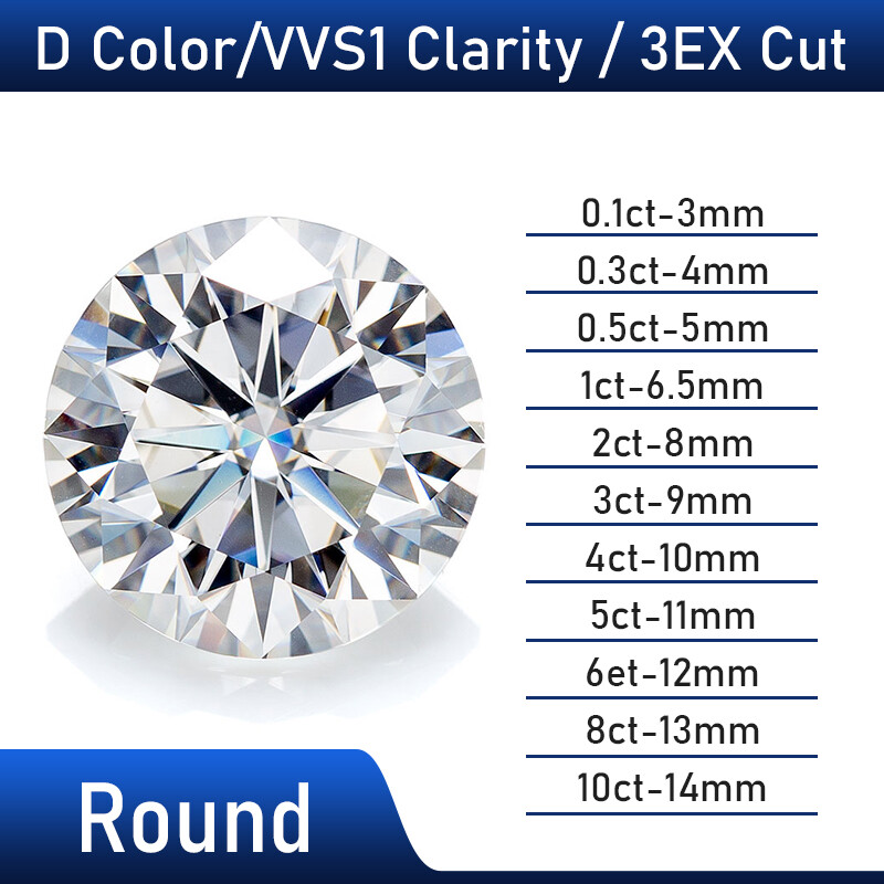 High Quality 0.3-10ct D Color VVS1 GRA Certified Multi-shape Moissanite Loose