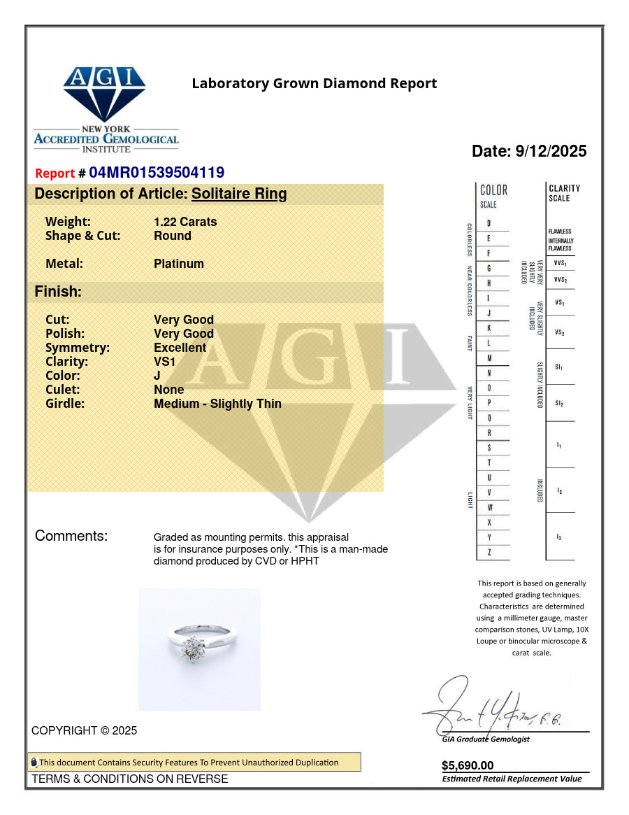 Solitaire Engagement Ring Platinum Classic 1.22 CT Round Lab-Grown Diamond J VS1