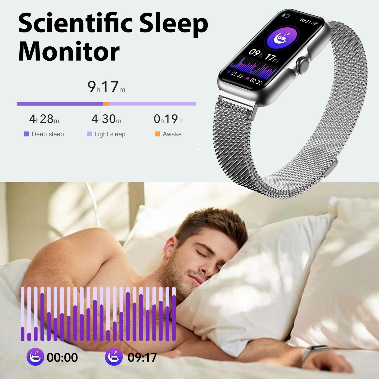 Fitness Tracker with 24/7 Continuous Heart Rate, Blood Standard, Silver