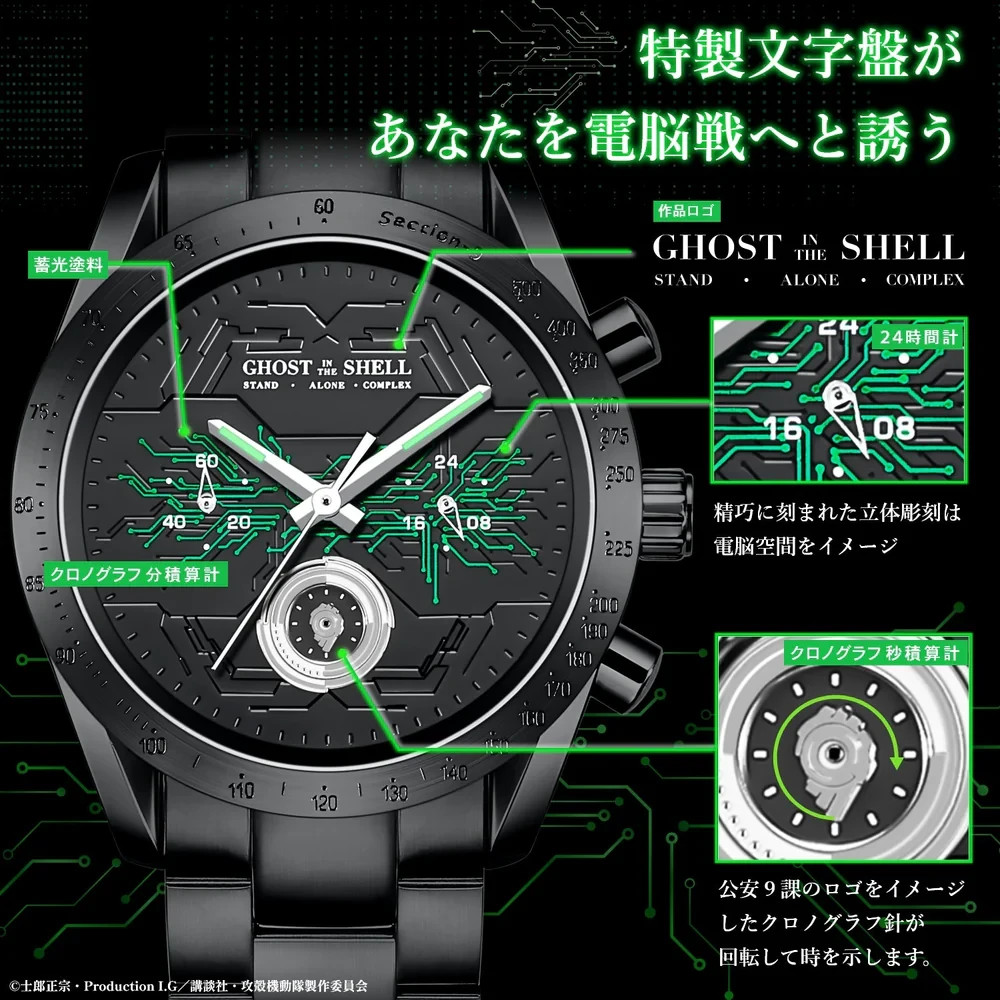 Ghost in the Shell S.A.C. 2way Wristwatch Motoko Kusanagi Model Chronograph New