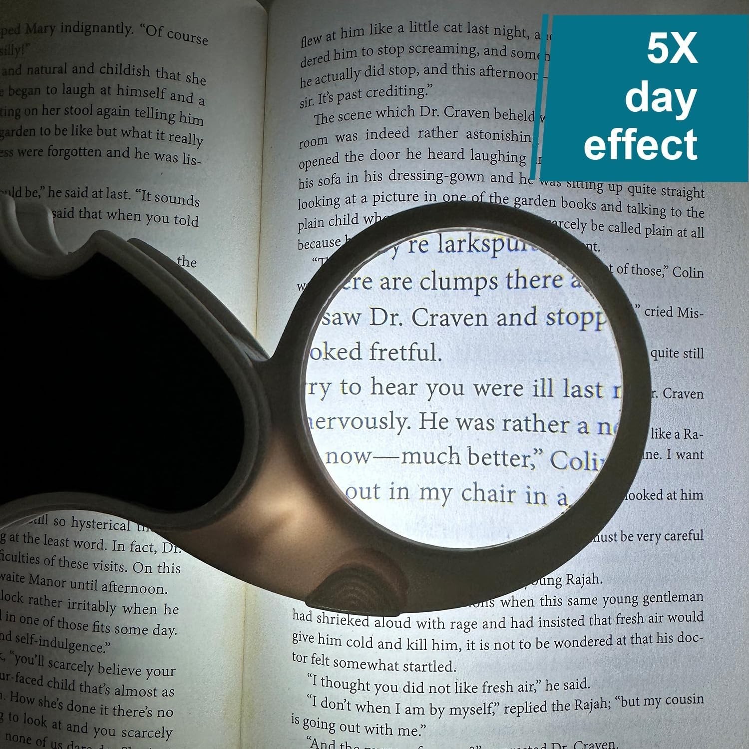 Mini Pocket Magnifier with Light‌ 5X Keychain Jewelers Loupe Anti-Slip Handhe…