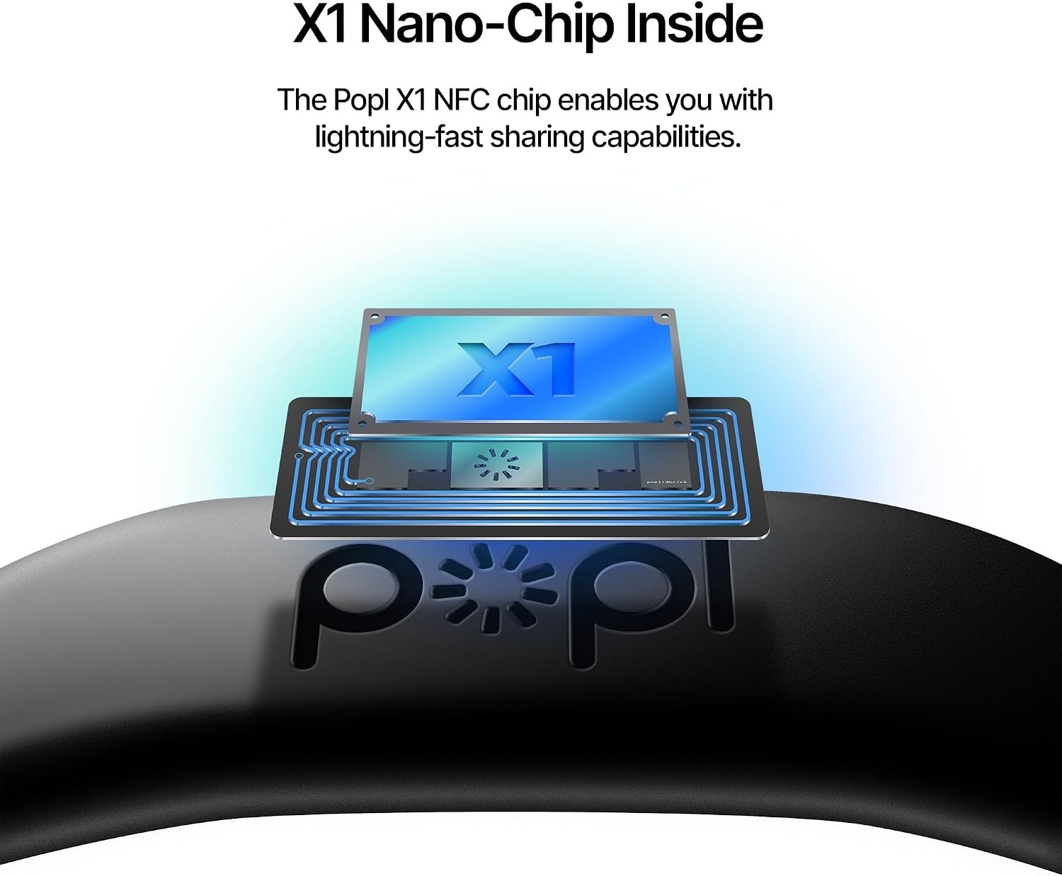 Authentic Patented Bracelet Avoid Fake Knockoffs – Smart NFC Networking Card …