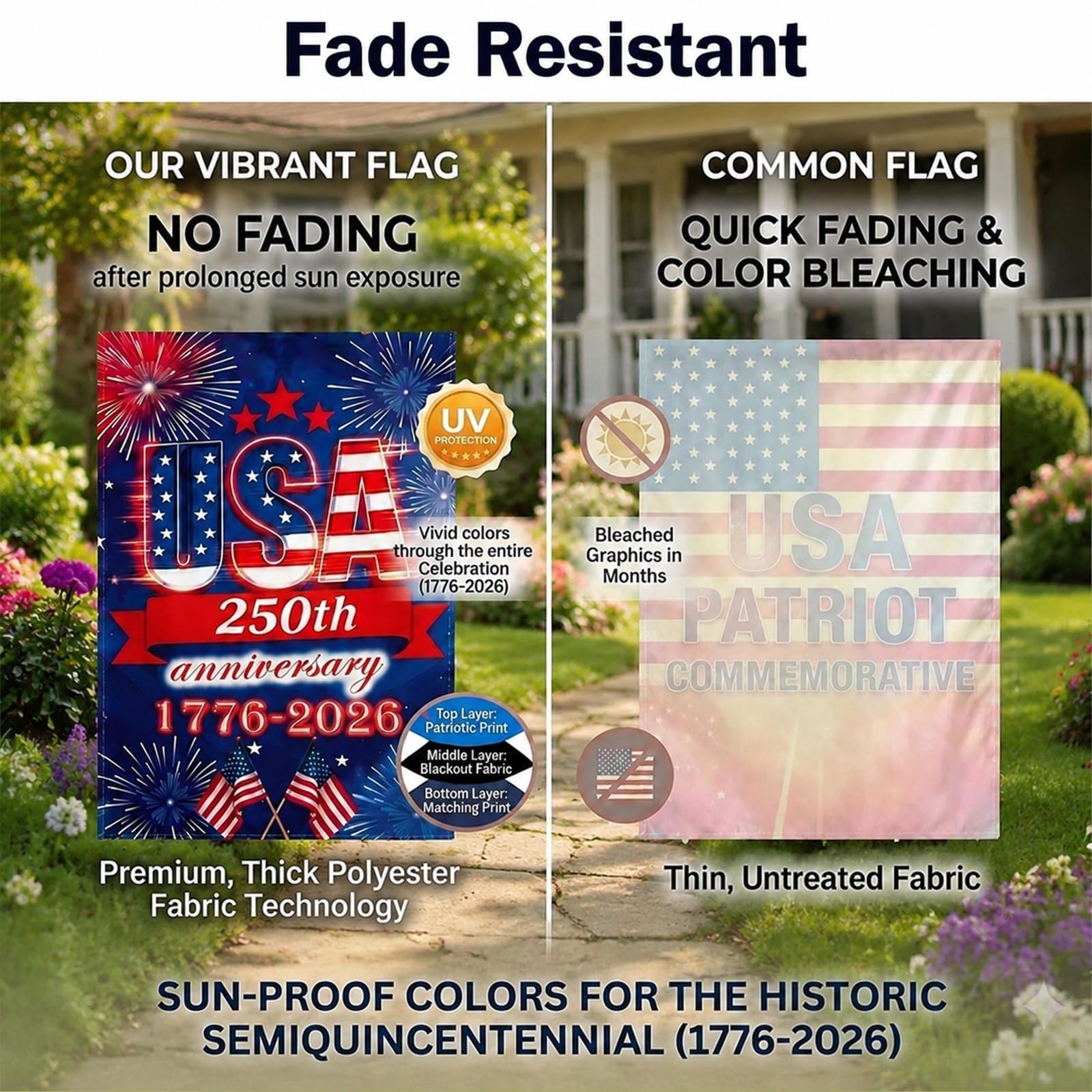 250 Anniversary USA Garden Flag – 250 Years of Freedom Double Sided 3-Ply Americ