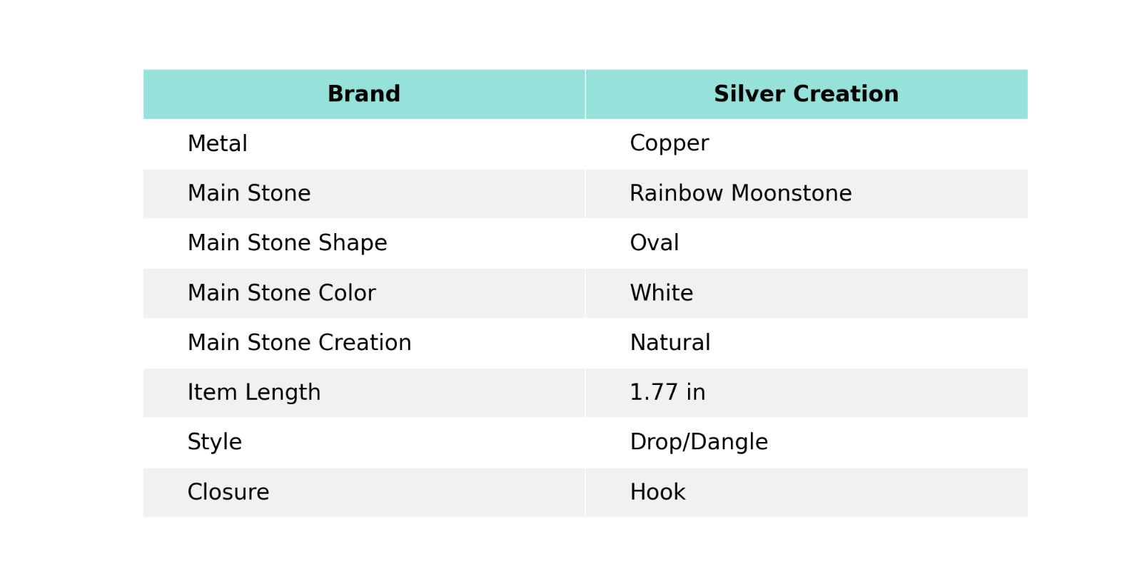 Rainbow Moonstone Copper Valentine Gift Electroformed Drop/Dangle Earrings 1.77″