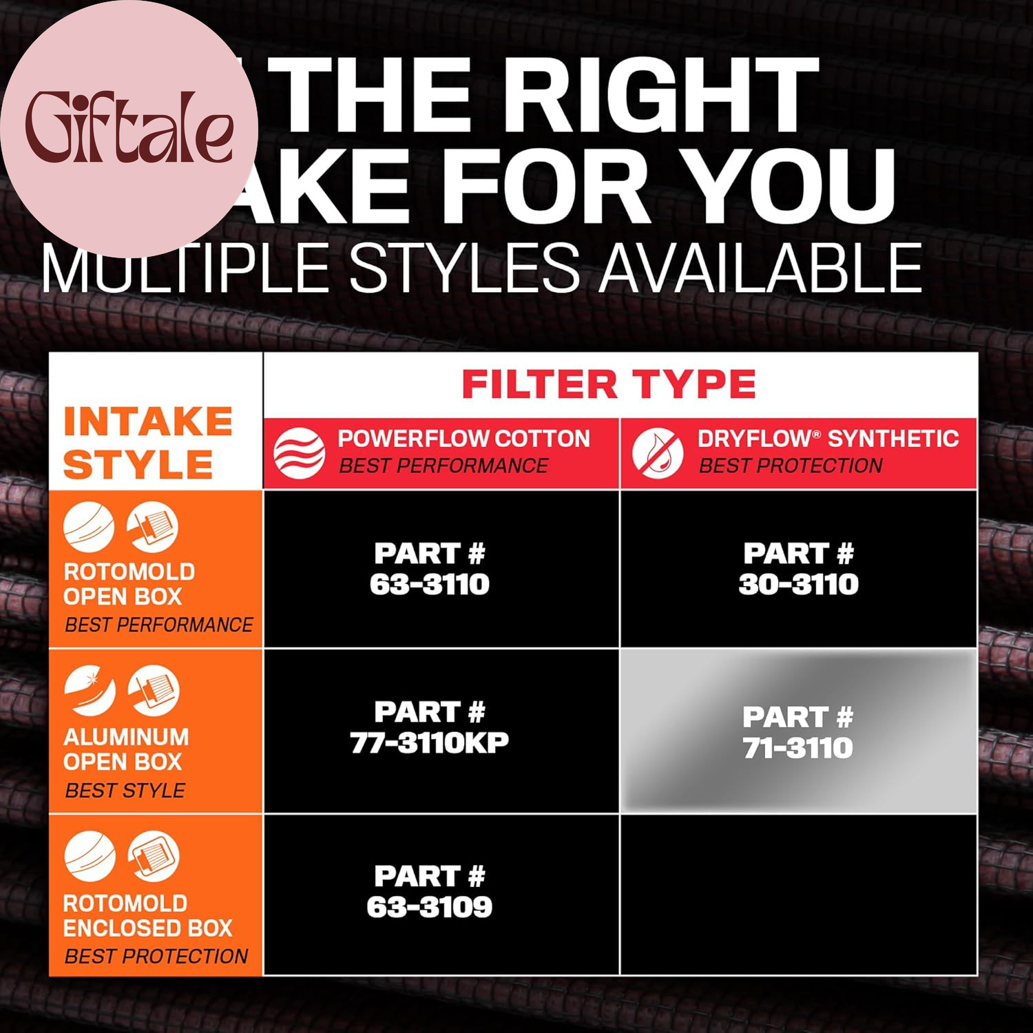 Cold Air Intake System: Dry-Flow Air Filter, Increase Performance & Towing: Comp