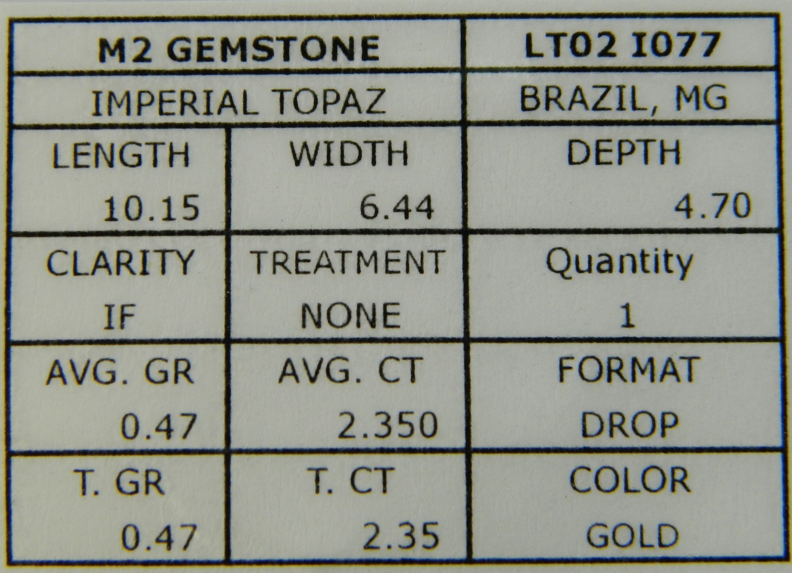 Imperial Topaz 2.35 Ct Clarity IF Pear Cut Natural Golden Brazil I077