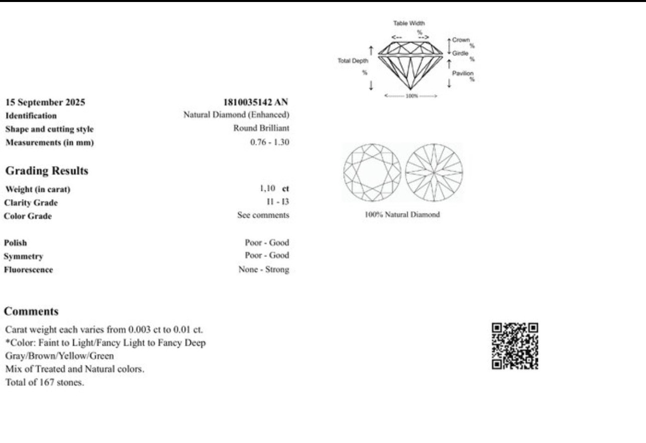 1.10ct Fancy Color Melee Diamond Lot 167pcs Enhanced Natural Round 0.76-1.30mm