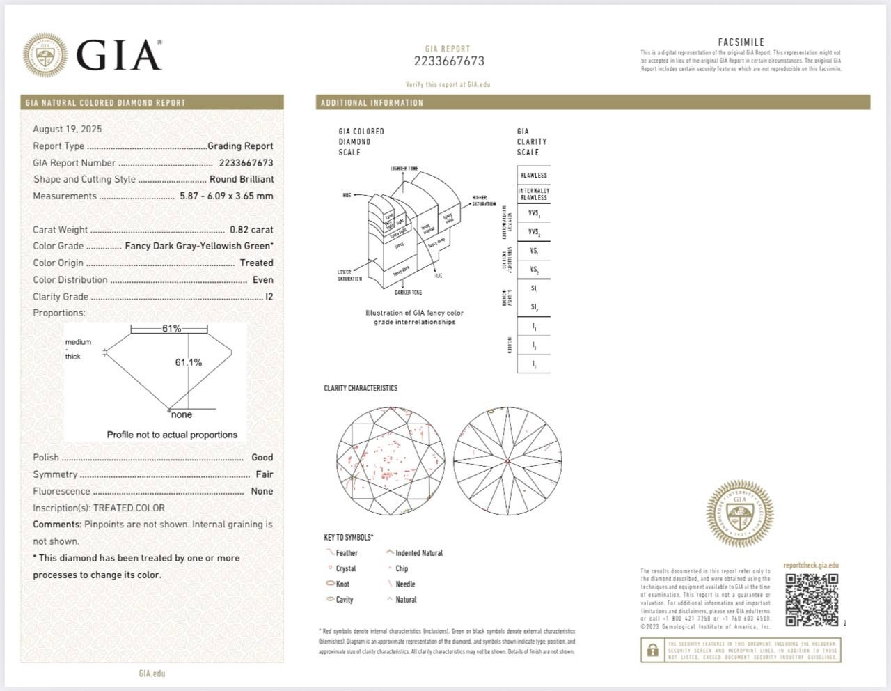 GIA Cert. 0.82ct Treated Fancy Dark Gray-Yellowish Green Diamond Platinum Ring
