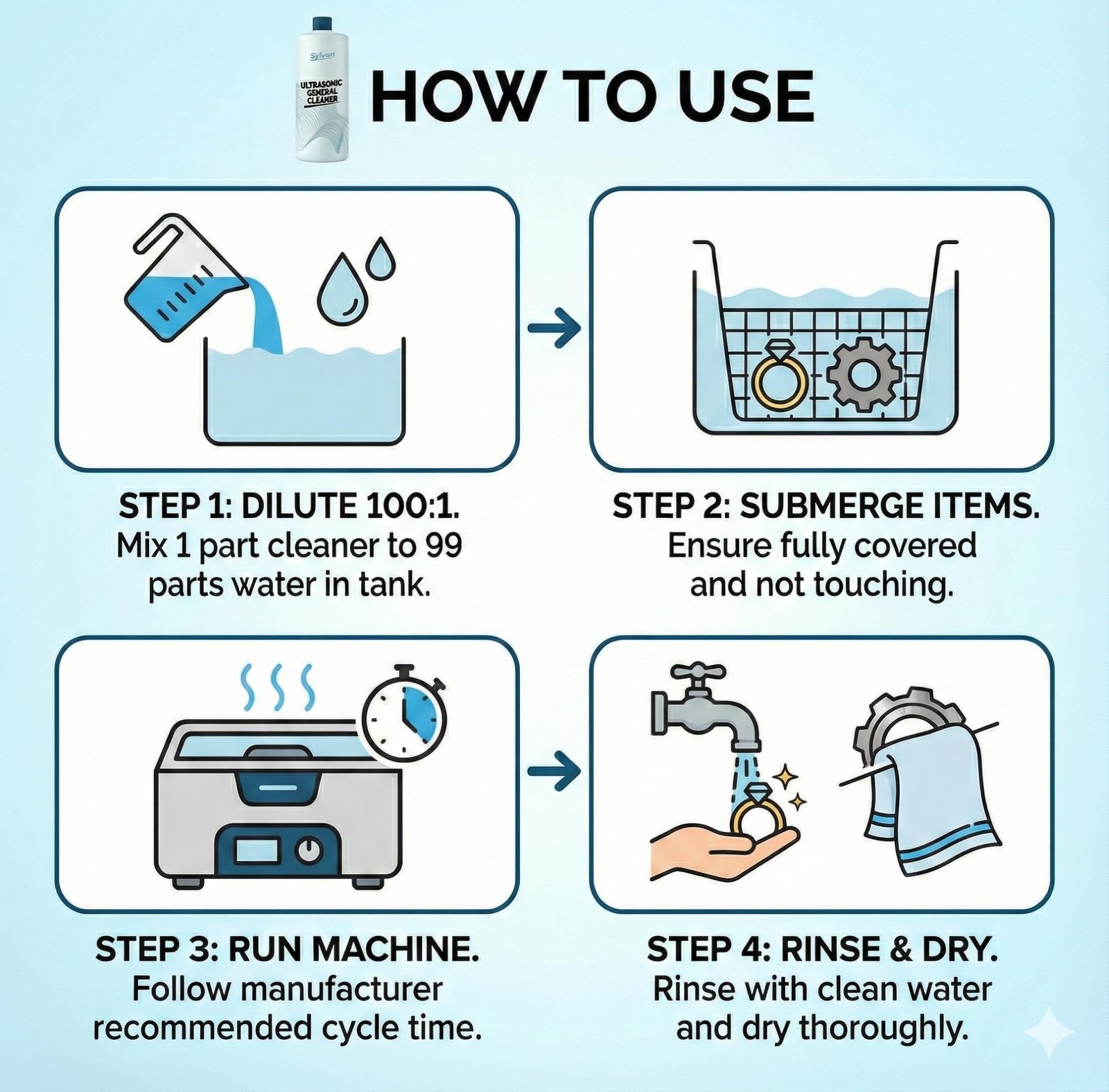 Ultrasonic Cleaner Solution Concentrate + Free Cleaning Cloth | Makes 50 Gal….