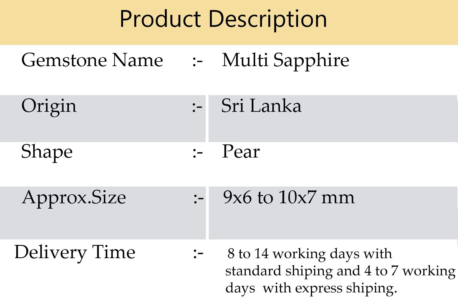 Sri Lanka Multi Sapphire 9×6-10x7mm Faceted Pear Shape Beads 4″ Strand Gemstone