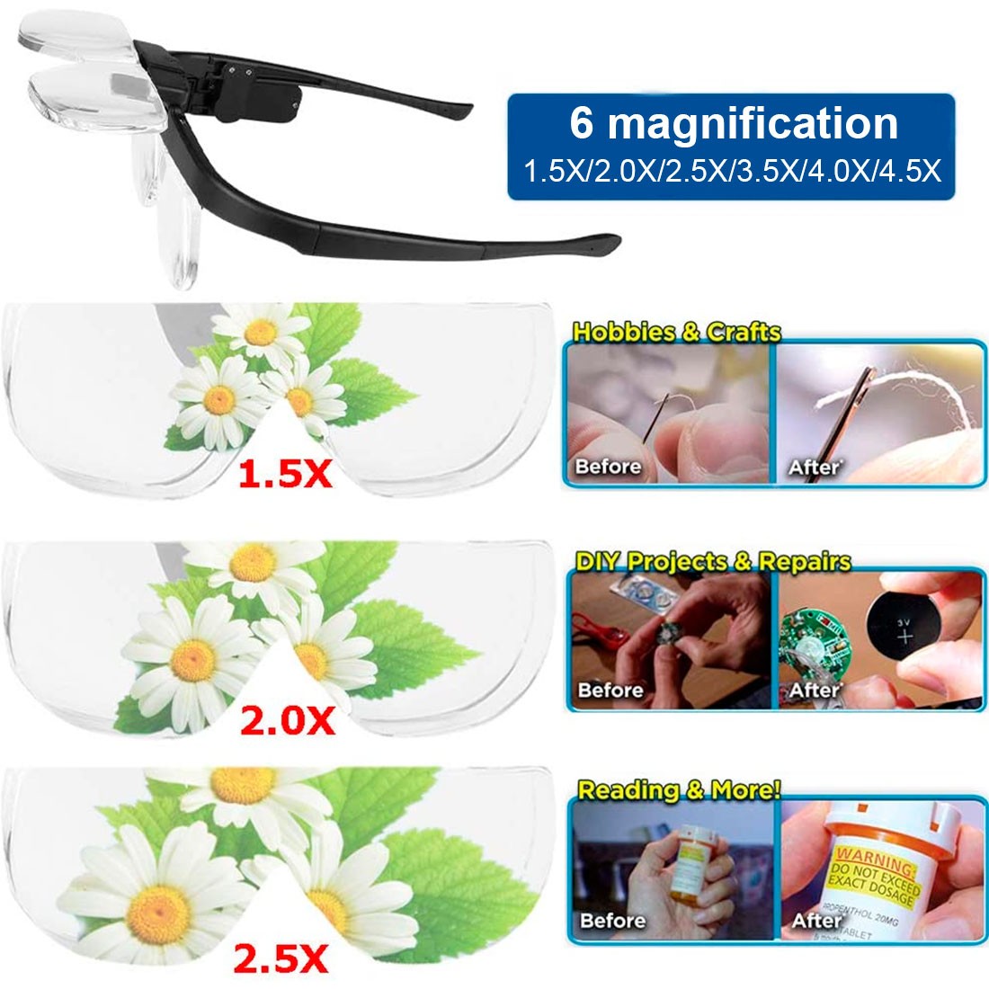 1.5/2.0/2.5/3.5/4.0/4.5X Illuminated Magnifying Glass Adjustable LED Magnifier