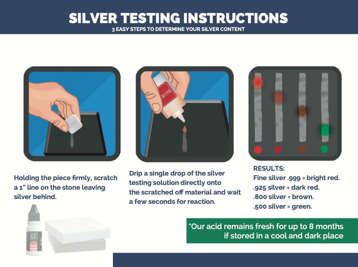 JSP Silver Sterling Jewelry Acid Solution Testing Kit Tester Test Scrap Coin Bar