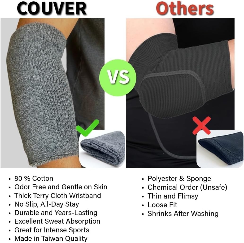 Thick Absorbent Sport Wristband in Black for Basketball and Fitness Activities