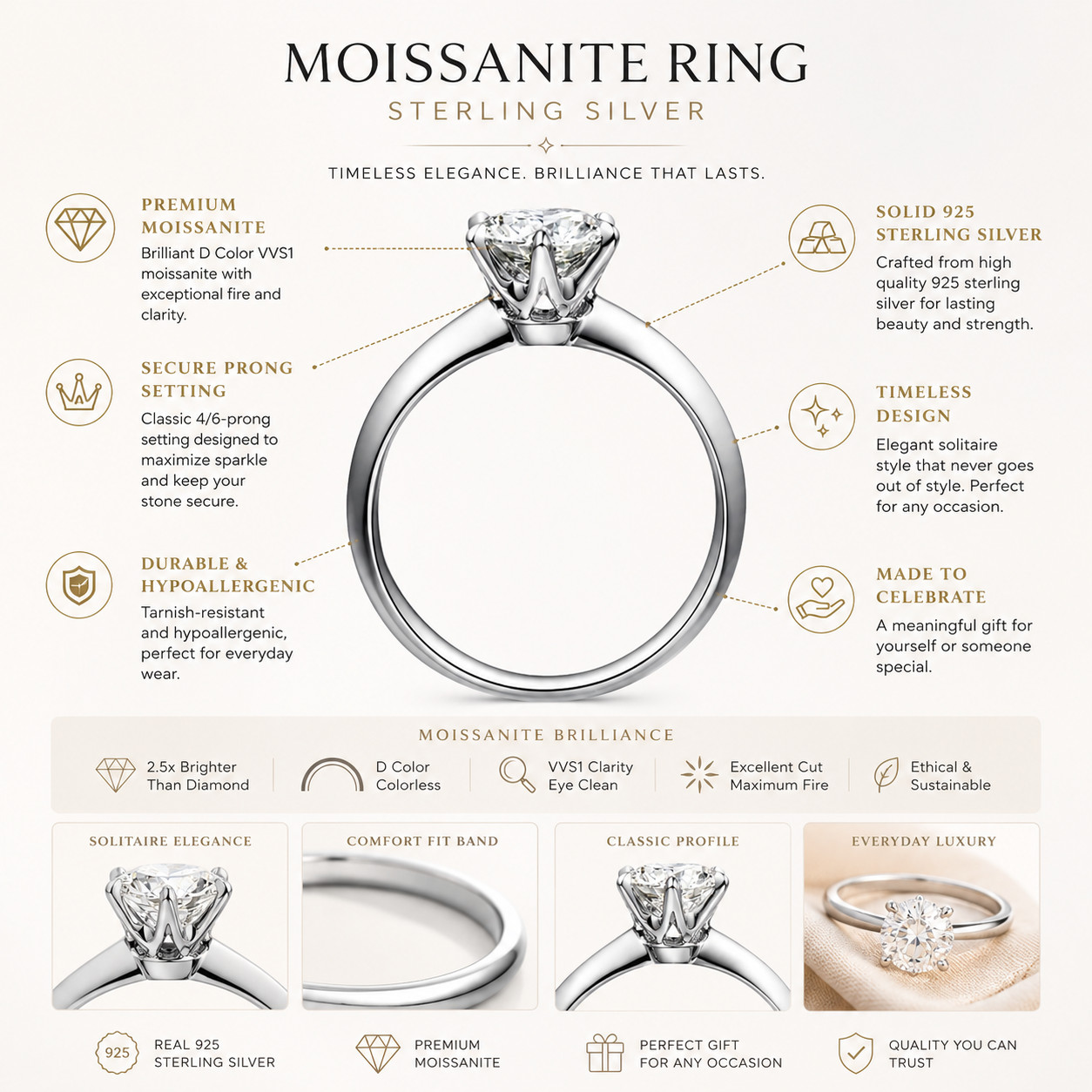 3CT Round Moissanite Engagement Ring Sterling Silver VVS1 Bridal Ring with GRA