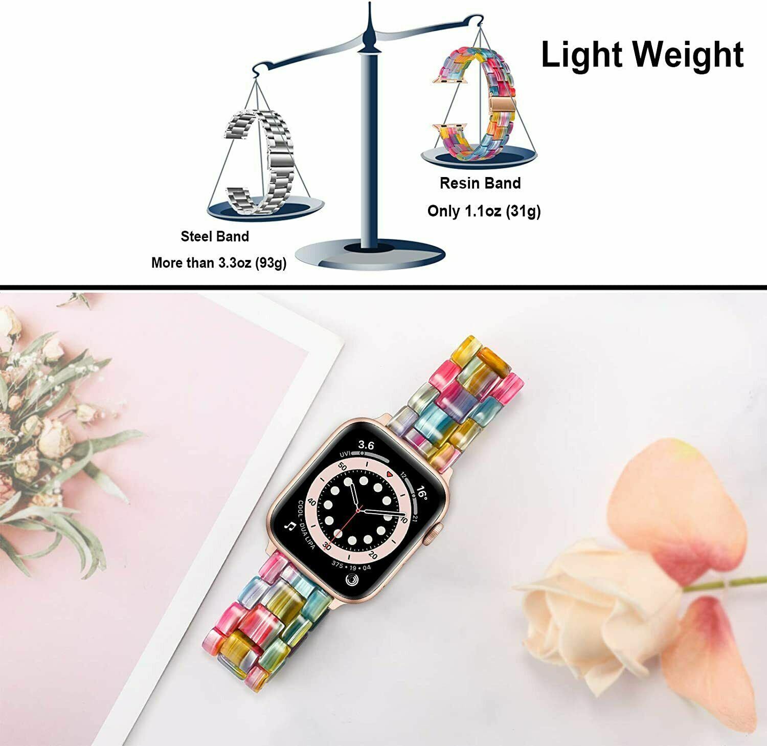 Resin iWatch Strap For Apple Watch Series 8 7 6 5 4 3 2 1 SE Watch Band Bracelet