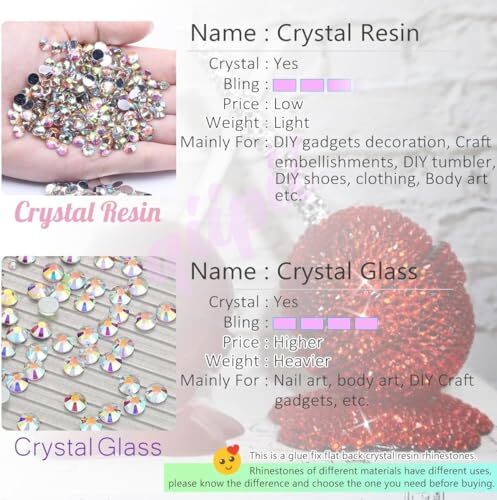 2 Boxes 3060PCS Orange Resin Rhinestones Crystal Topaz Orange Bright Orange