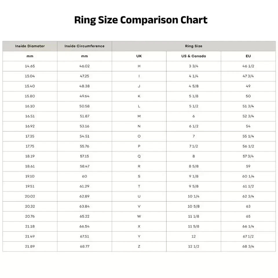 IGI Certified 3.54 Ct E-F/VS1 Lab Grown Diamond 14K White Gold Halo Bridal Ring