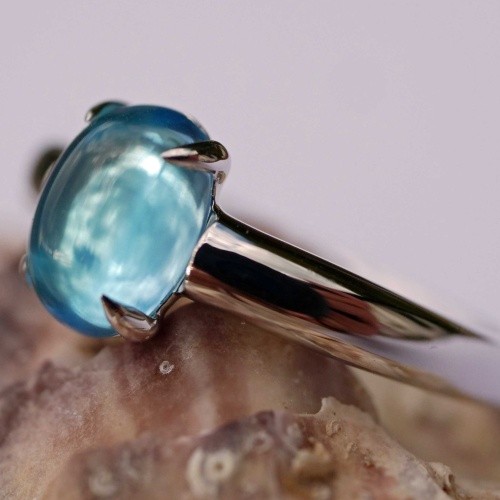 Blue Topaz Ring 750 White Gold Ocean Blue…Sweet Temptation…Made in Italy…