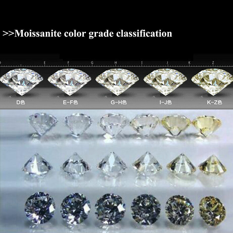 1.0Carat 0.7~3.0 SMALL SIZE MOISSANITE D Color Diamond Test Positive For Jewelry