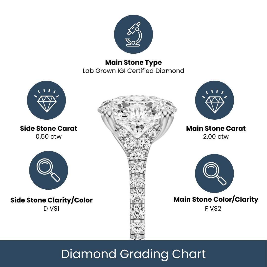 IGI 2.51 CT F VS2 Oval Cut Lab Grown Diamond Engagement Ring 14K White Gold