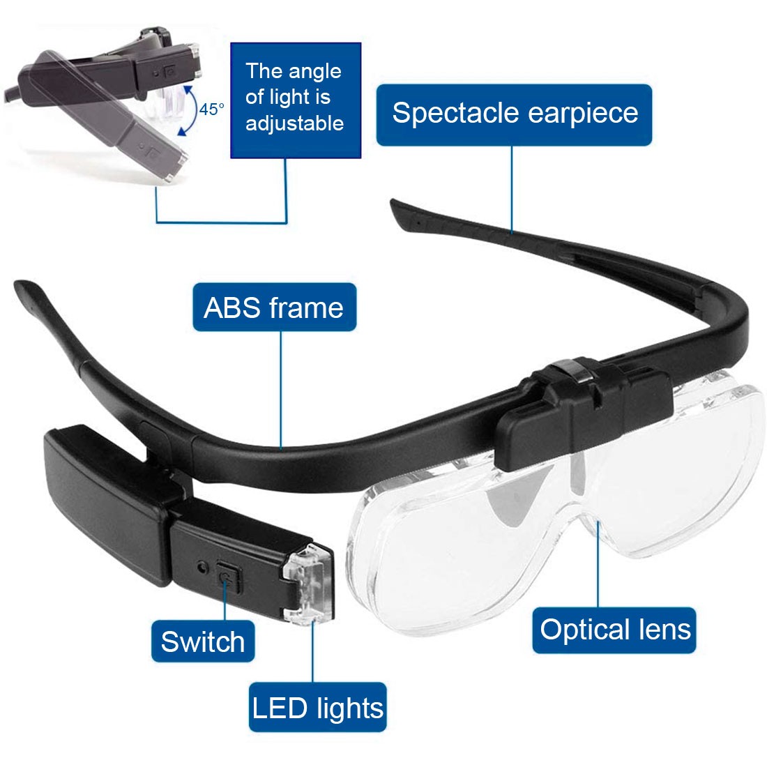 1.5/2.0/2.5/3.5/4.0/4.5X Illuminated Magnifying Glass Adjustable LED Magnifier