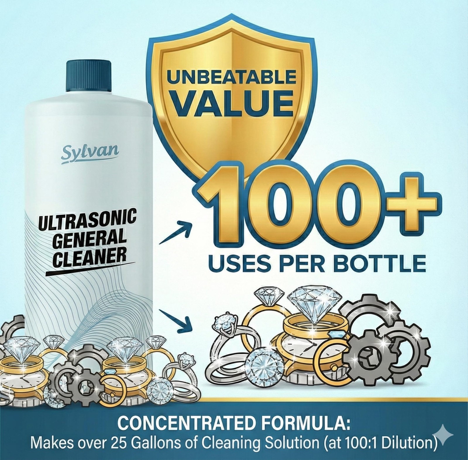 Ultrasonic Cleaner Solution Concentrate + Free Cleaning Cloth | Makes 50 Gal….