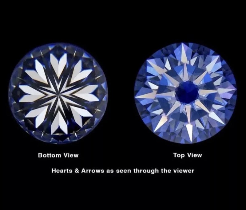 3 Ct Round VVS1/D Real Moissanite Loose Stone 9mm Size “Will Pass Diamond Test”