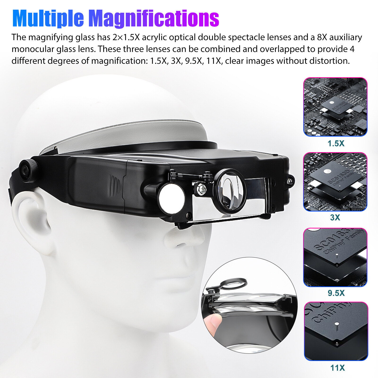 Headband Head Magnifier 2 LED Light Visor Jeweler Watch Repair Magnifying Glass