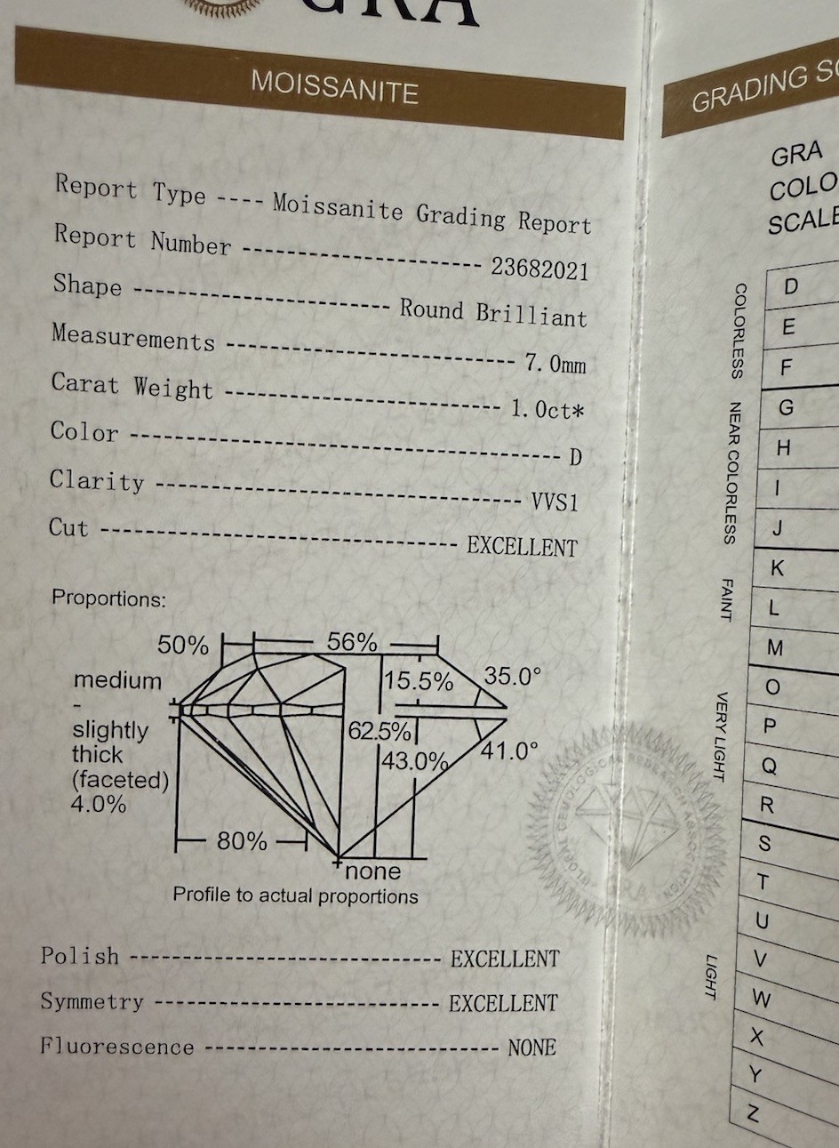 GRA Certified Loose Moissanite Round 7.0mm 1.0ct D VVS1 Excellent Cut