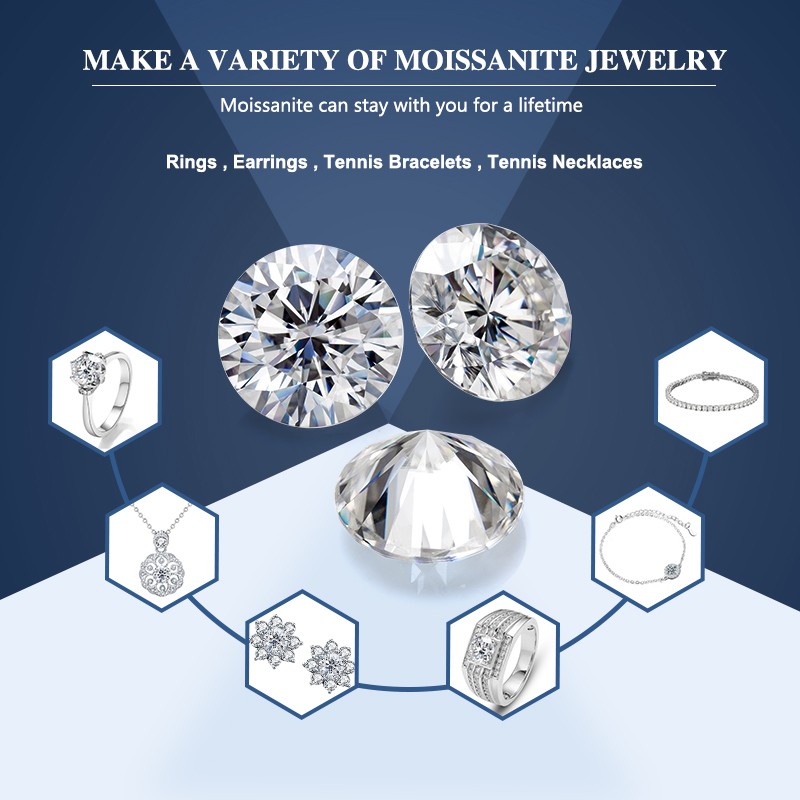 Wholesale IGI Round Cut 0.3-5ct Lab Grown Diamond D Color VVS1 for Fine Jewelry