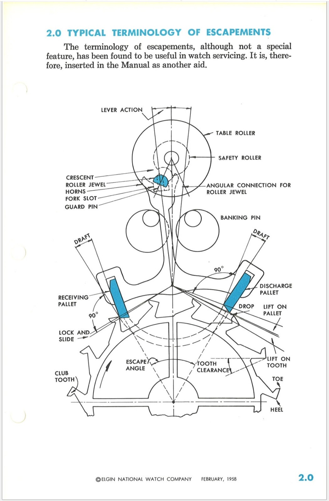Elgin movements, technical and service guides bundle (127 guides.)