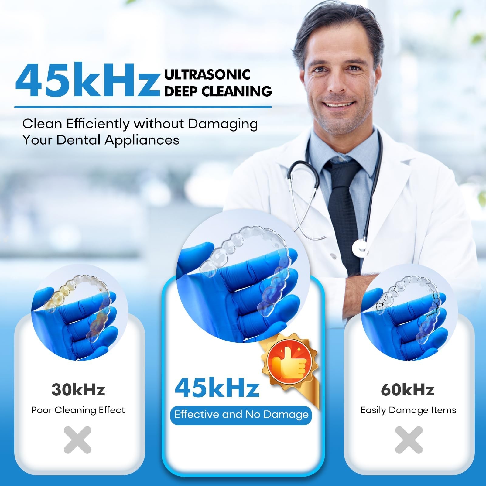 Ultrasonic Cleaner Machine 45kHz for Dentures, Braces, Aligners, Jewelry – 200ML