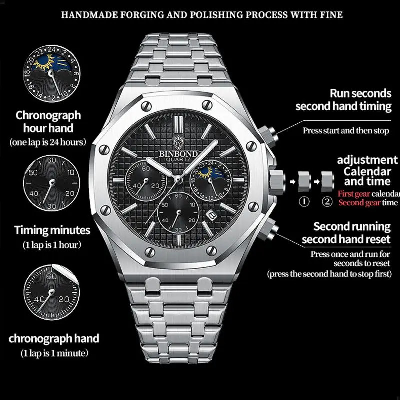 BINBOND Fashion Business Top Luxury Quartz Watch Watches Stainless Steel Water