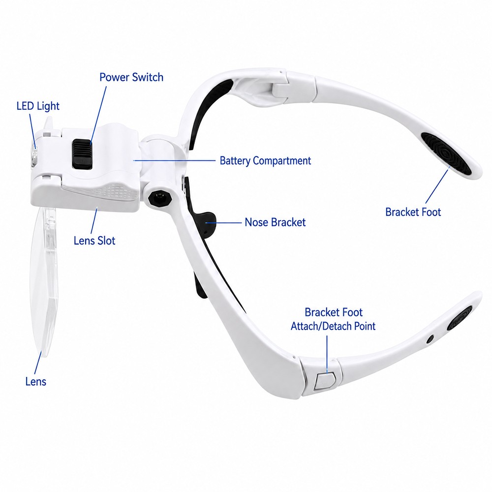 1.0X-3.5X Magnifying Glasses Lighted Headband Magnifier Glass for Crafts Jewelry