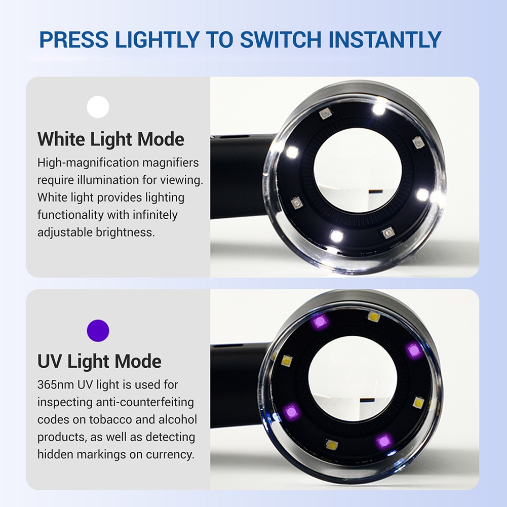 Loupe Magnifier USB-C Rechargeable Magnifying Glass with LED Light,Scale,K9 Lens