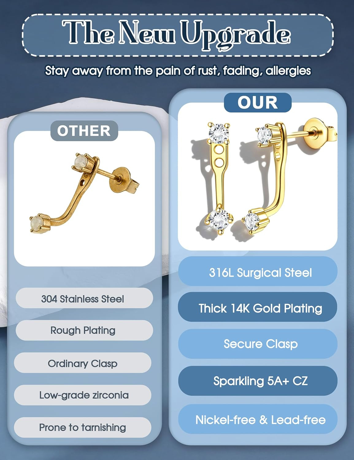 Hypoallergenic Gold Earrings Stack for Women – 7Pairs Surgical Steel Small Chunk