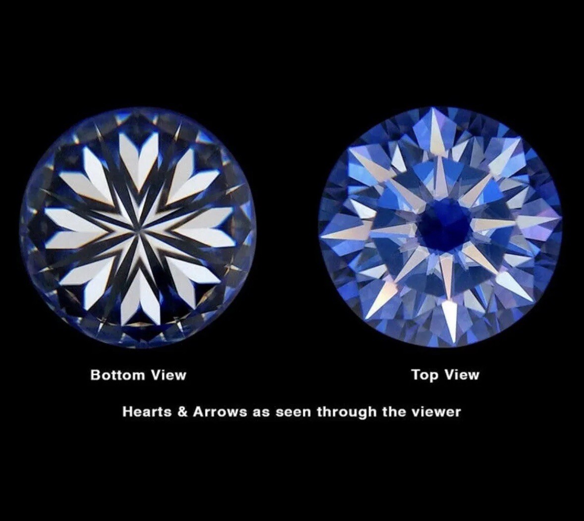 2 Ct Round Cut VVS1/ D Lab Created Shiny Stud Earrings 14K White Gold 7mm Gift