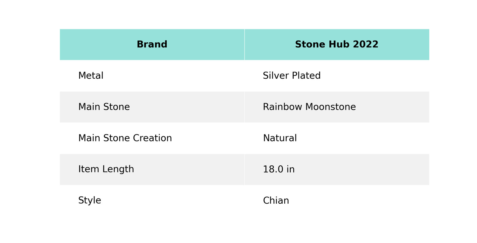 Natural Rainbow Moonstone Silver Plated Bezel Set Chian Wedding Necklace Jewelry