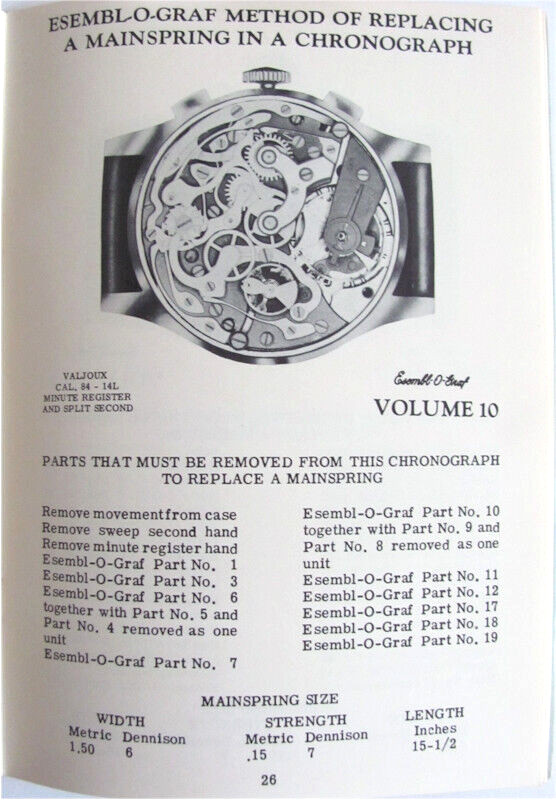 The Chronograph Watch Mainspring Guide-Esembl-O-Graf Research Lab Division
