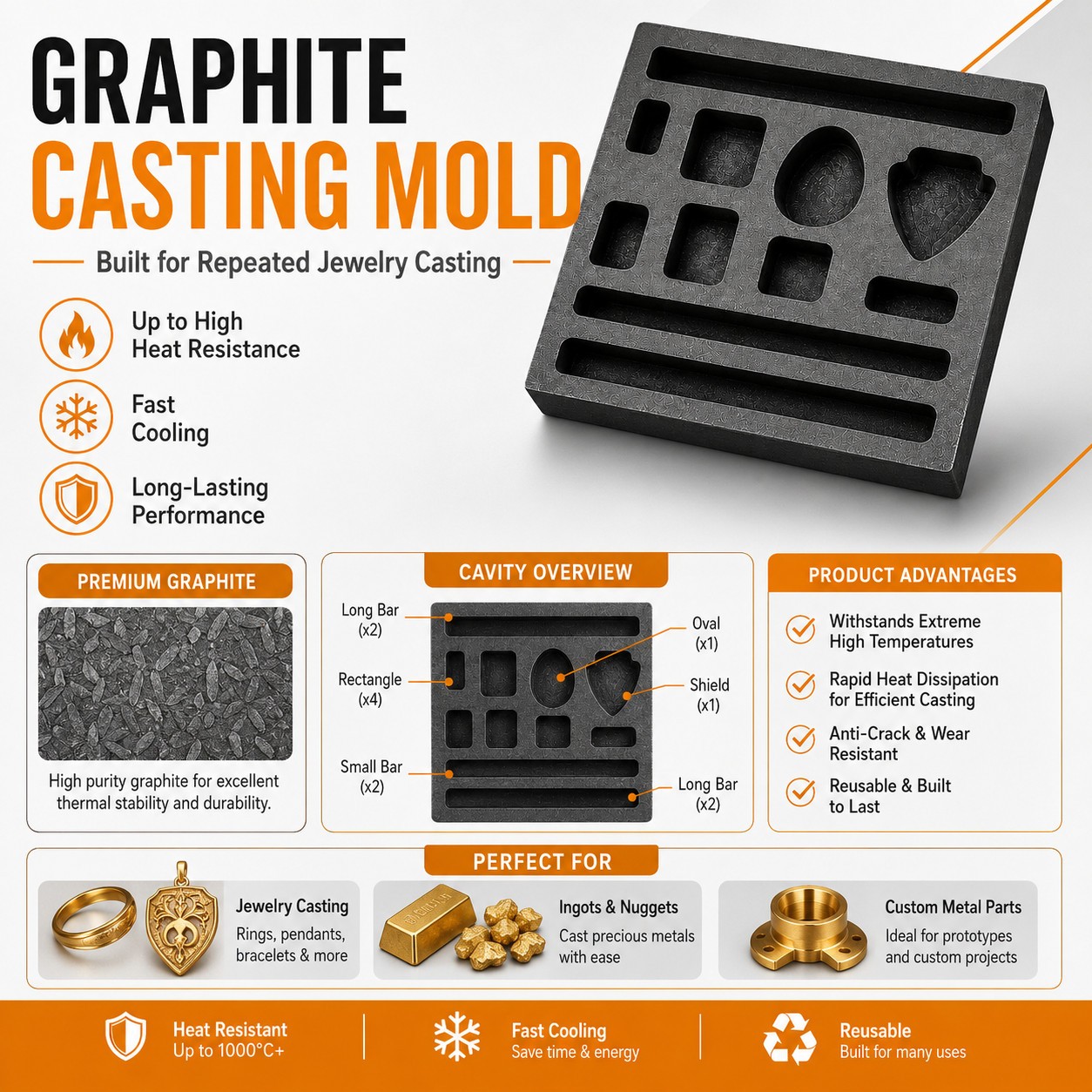 Graphite Ingot Mold 4x4in 11 Cavities Gold Bar Coin Scrap Refining Casting Tool